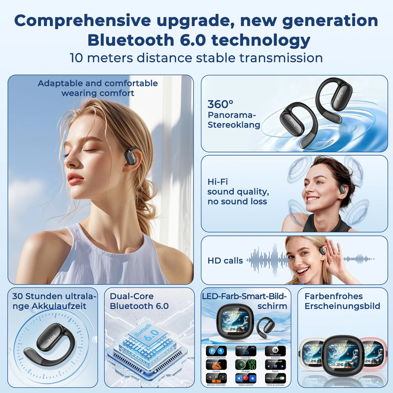Auriculares Deportivos HTC NE58 Open Ear Bluetooth
