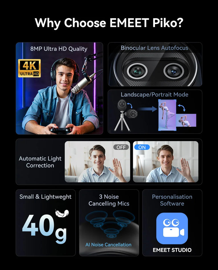 EMEET Piko webcam 4K
