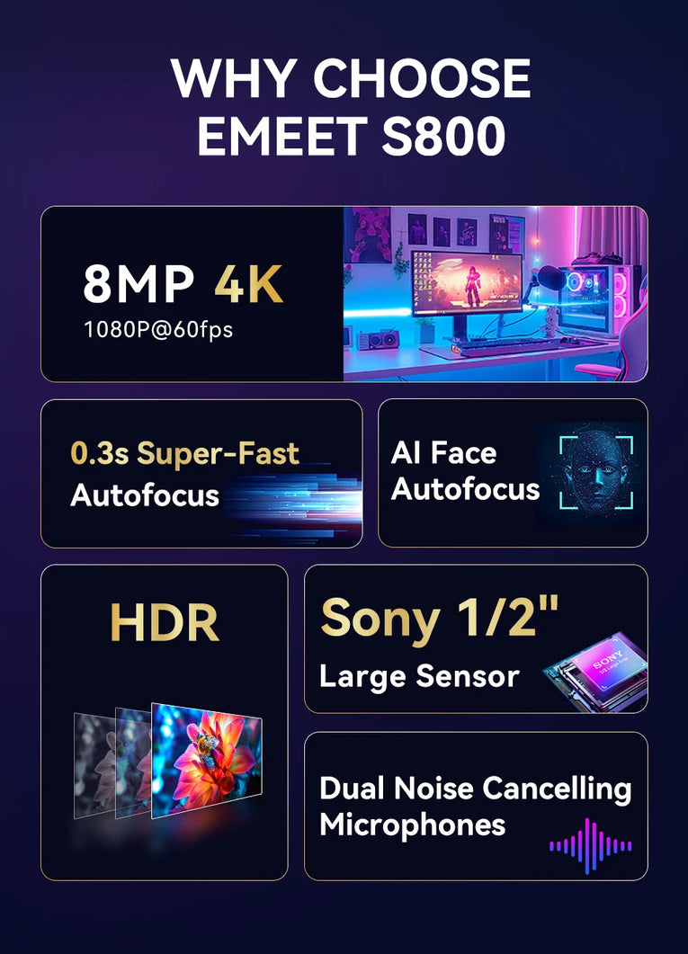 EMEET S800 4K UHD Cámara Web con sensor Sony y micrófonos duales con cancelación de ruido