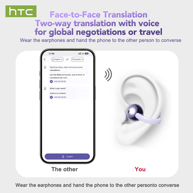 Auriculares Traductores HTC NE32 con IA y Pantalla LCD