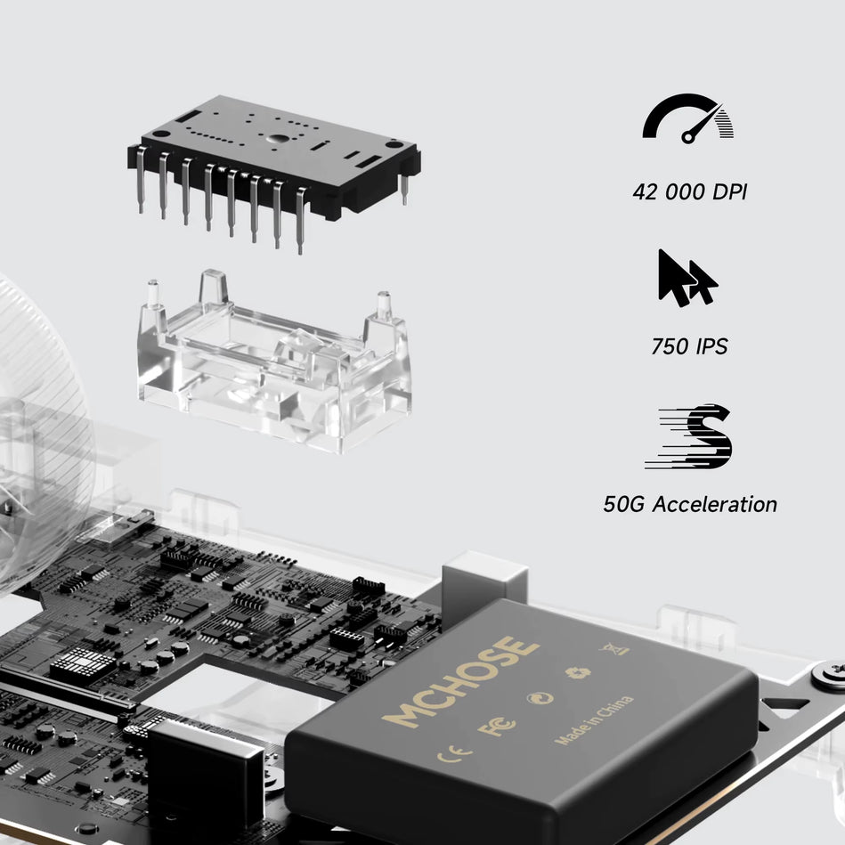 A7X Ultra Magnesium Alloy Wireless Gaming Mouse PAW3950 TI Sensor Omron Optical 8000Hz Ultra-High Polling Rate Macros