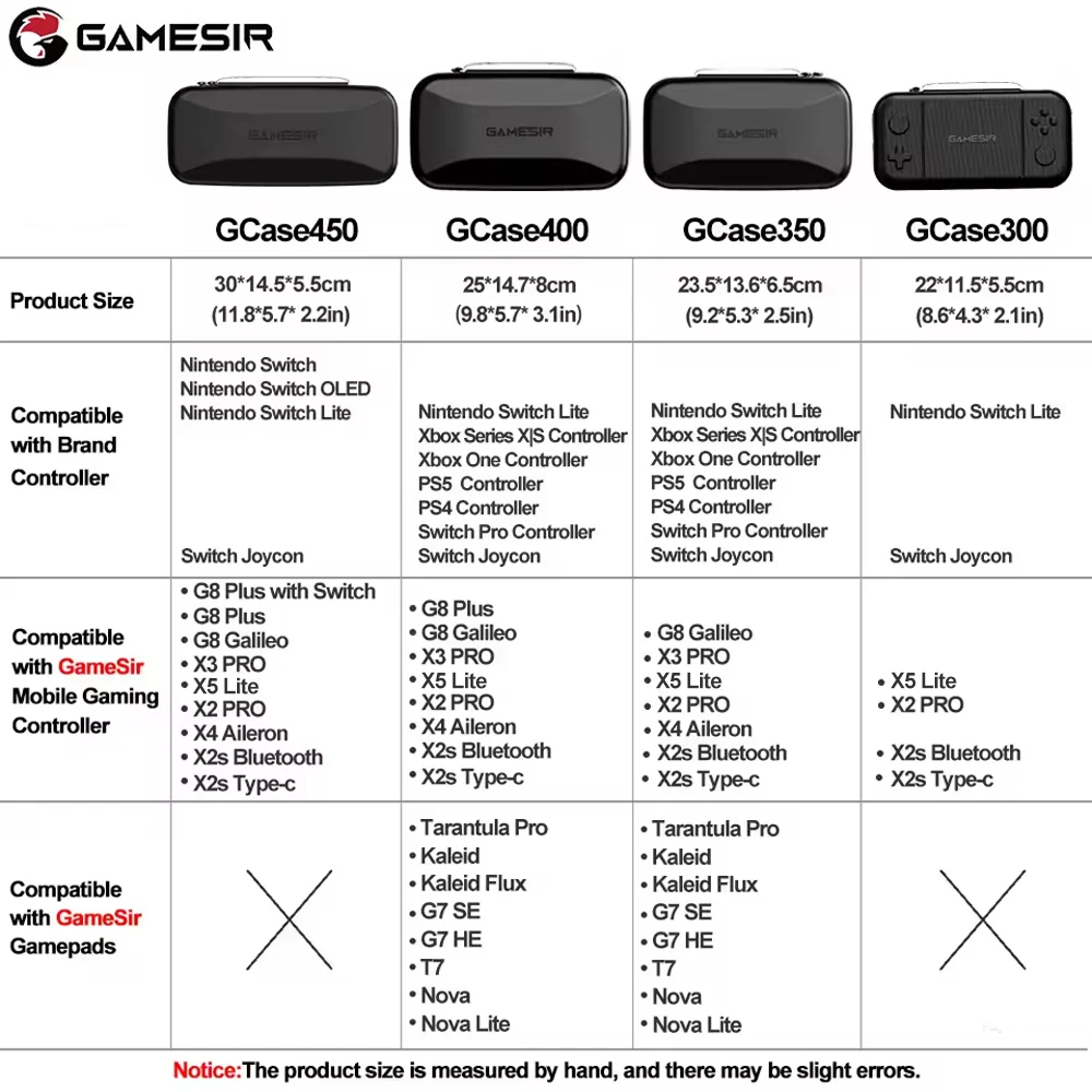 Estuches de Transporte Gamesir