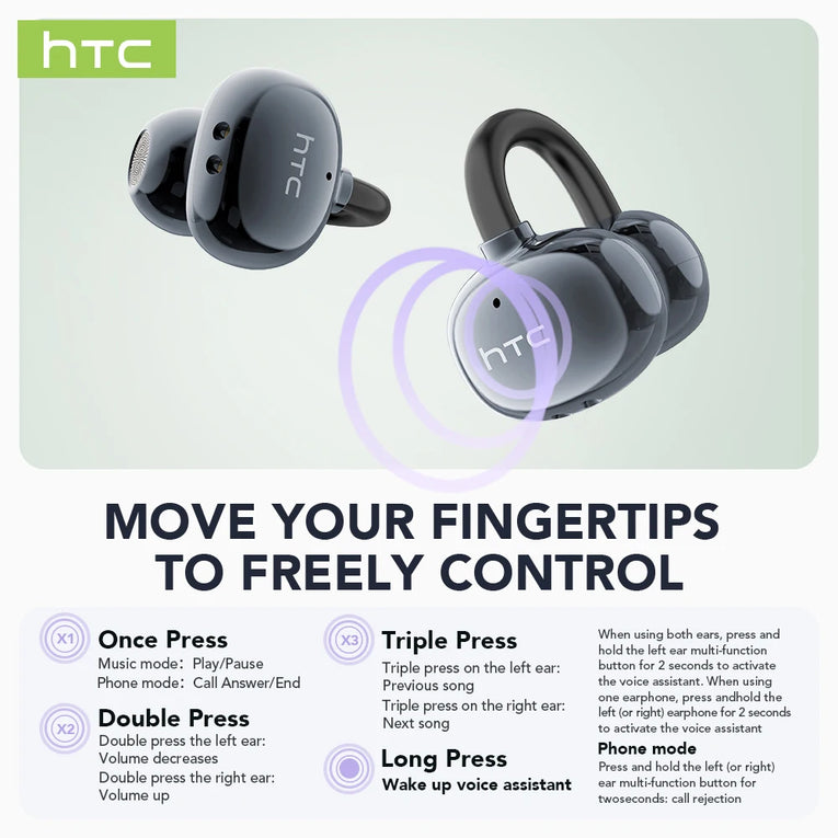 Auriculares Bluetooth HTC NE54 Inalámbricos, Clip para Oreja, Bluetooth 6.0, Pantalla Táctil y Sonido HiFi