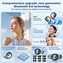 Auriculares Deportivos HTC NE58 Open Ear Bluetooth