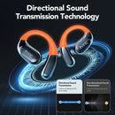 Auriculares HTC NE27 con Traductor IA y Gancho para Oreja