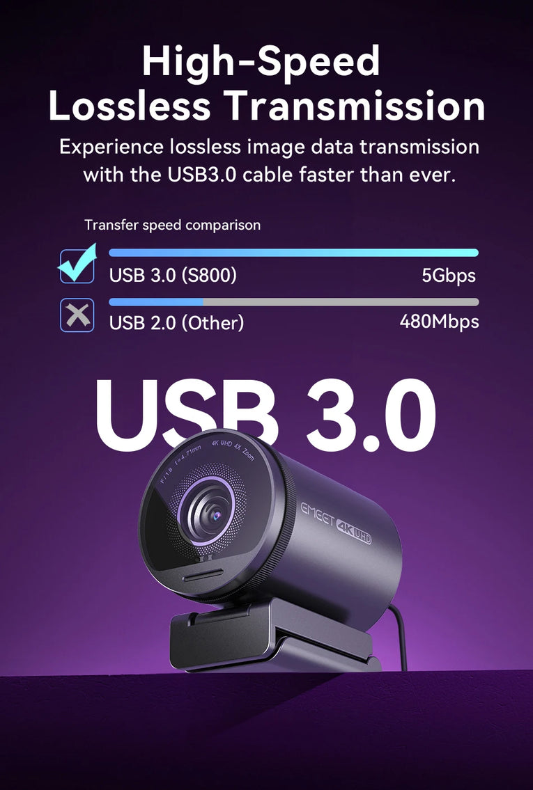 EMEET S800 4K UHD Cámara Web con sensor Sony y micrófonos duales con cancelación de ruido