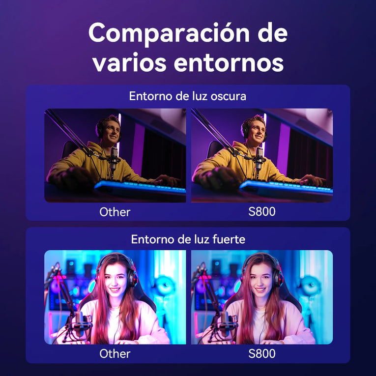 EMEET S800 4K UHD Cámara Web con sensor Sony y micrófonos duales con cancelación de ruido