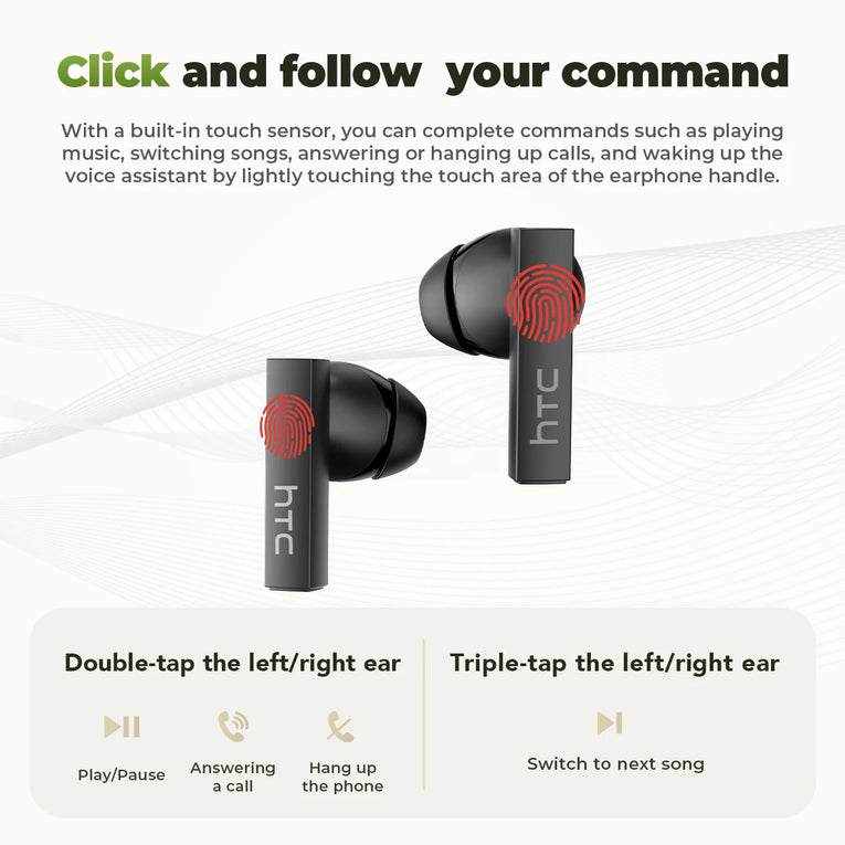 Auriculares HTC NE40 TWS HiFi para Deporte y Gaming
