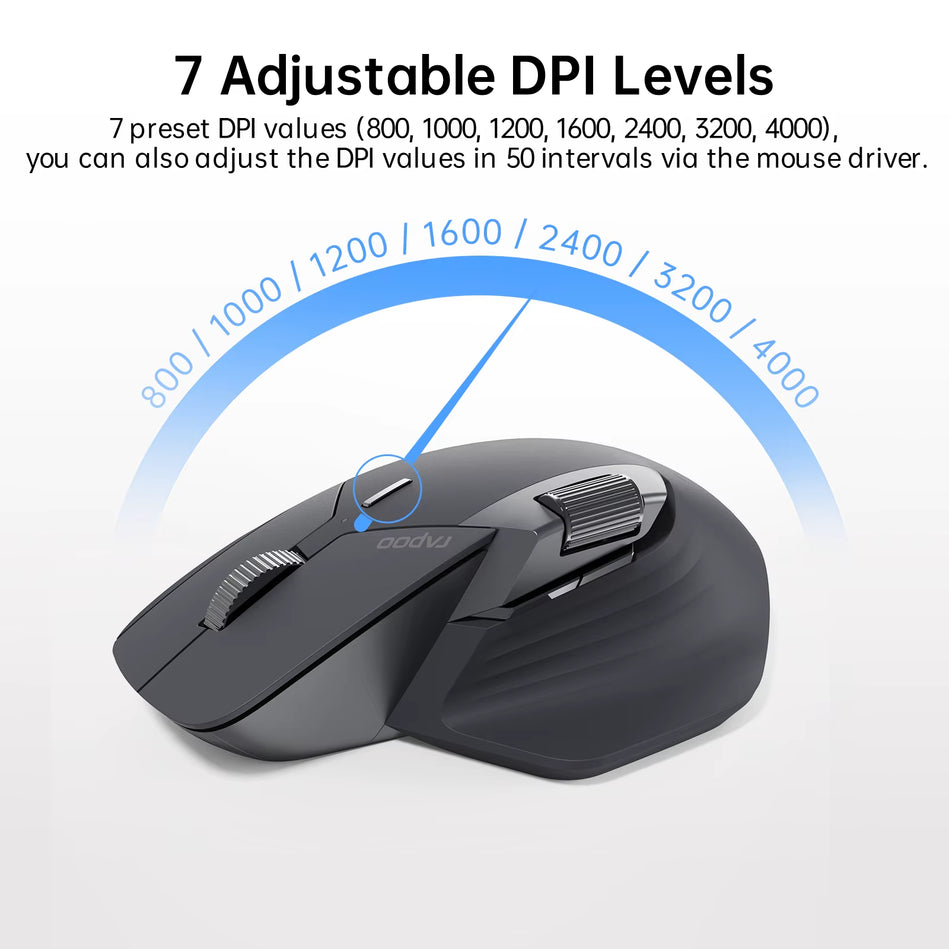 Rapoo MT760 Ratón Inalámbrico Recargable Multimodo Ergonómico 4000 DPI Compatible Con Hasta 4 Dispositivos Ratón Bluetooth